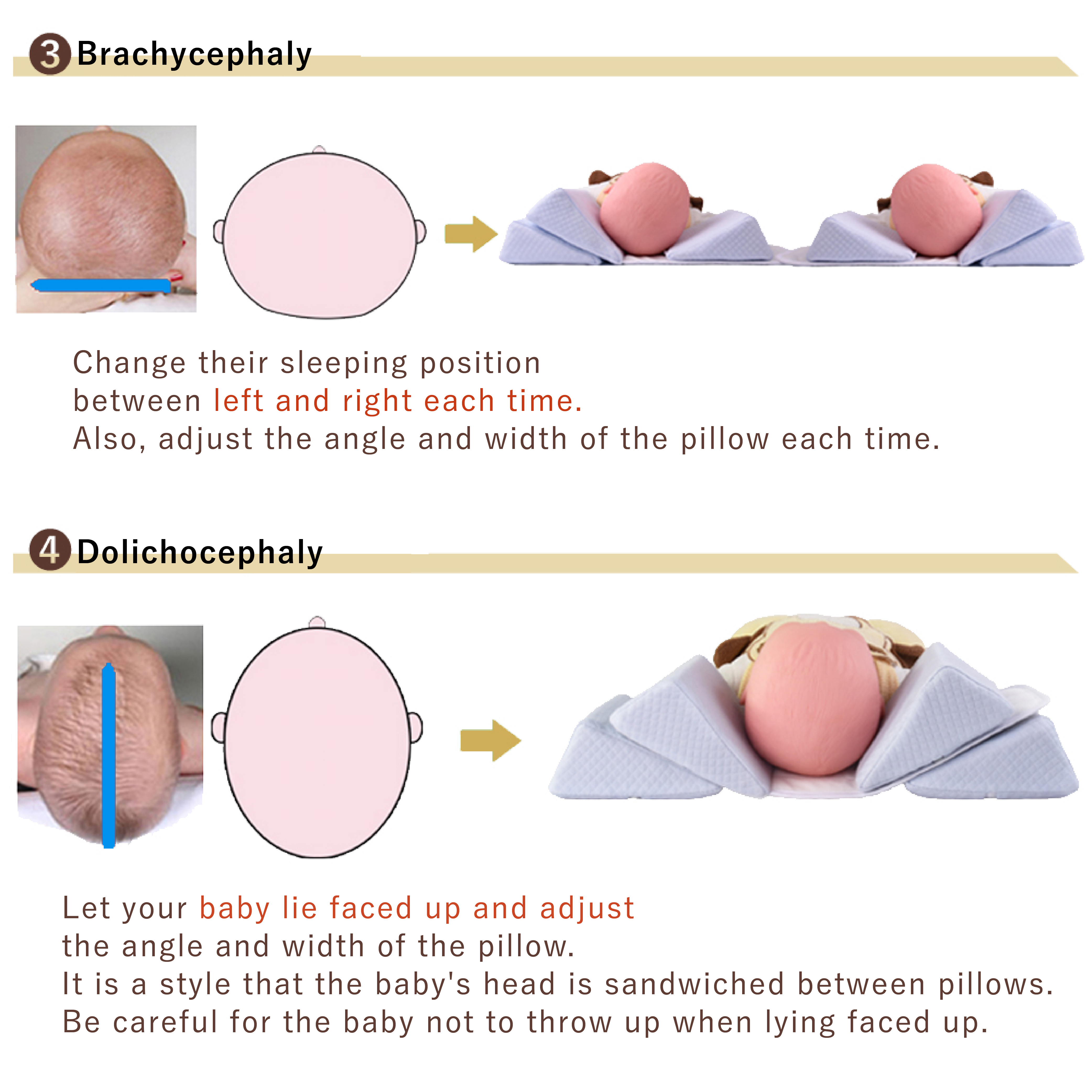 How to use baby orthodontic pillow