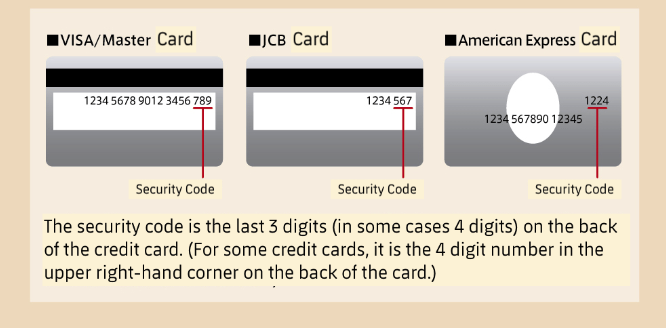 credit card sample